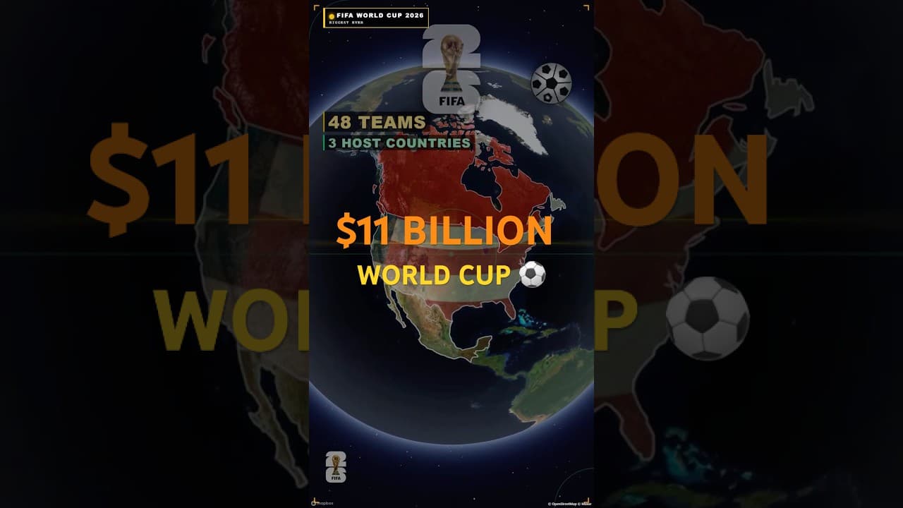 The $11 Billion World Cup Is Also a Trade War