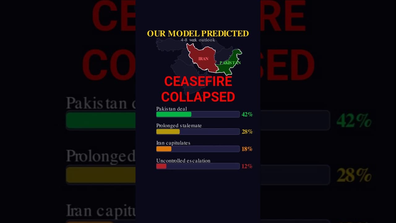 The Ceasefire Lasted 24 Hours